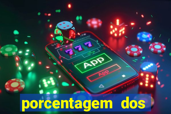 porcentagem dos jogos pg slots