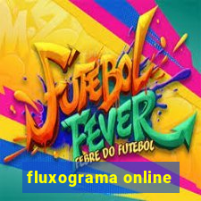 fluxograma online