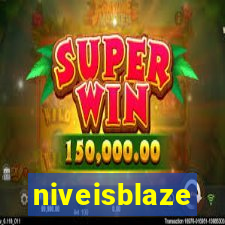 niveisblaze